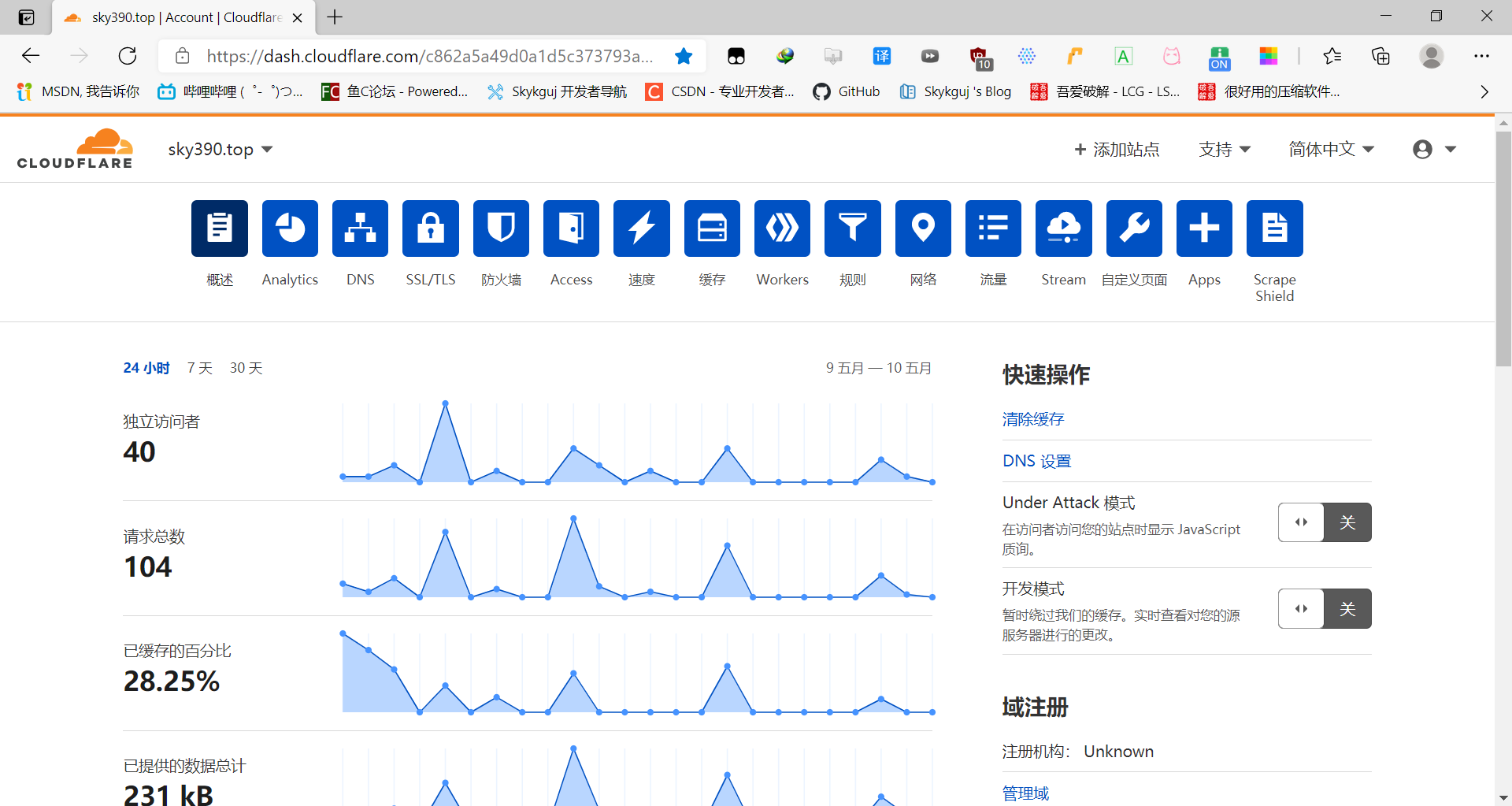 Cloudflare 管理界面.png
